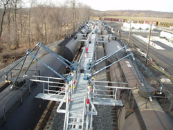 Railcar Loading Racks | Safe Access Railcar