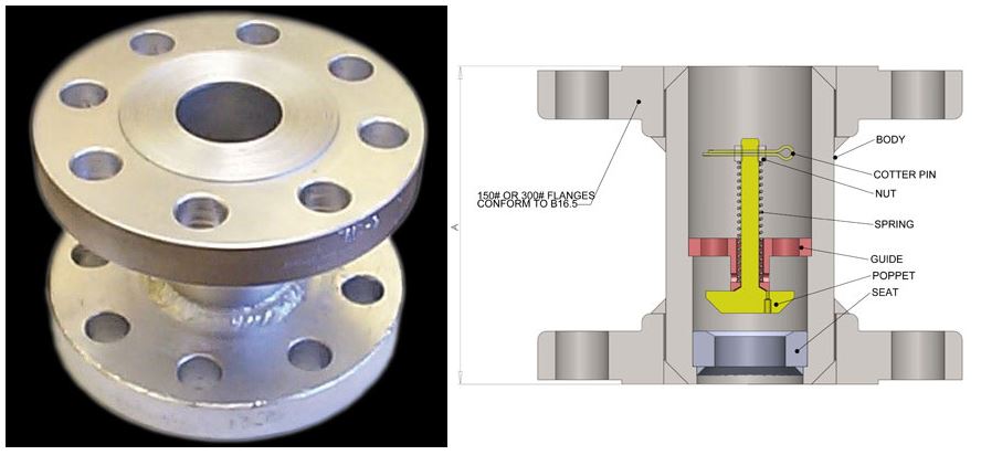 mgm-excess-valve-300