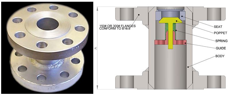 mgm-flanged-valve-230