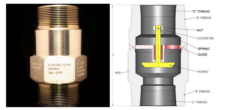 mgm-valve-141