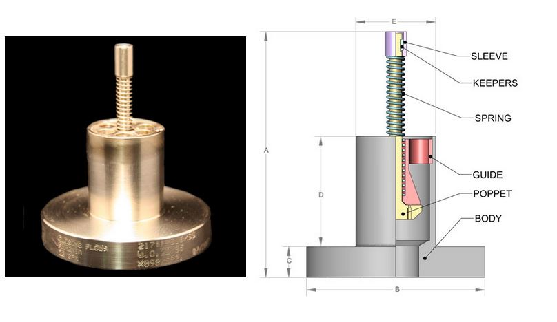 mgm wafer excess valve