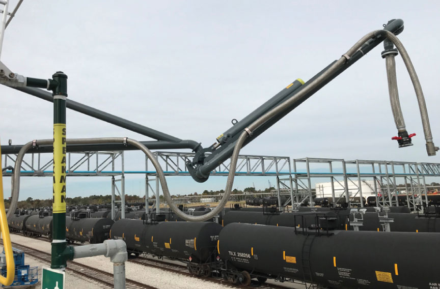 Loading Arms | Excel Loading Arms | Top Loading | Railcar Top Loading